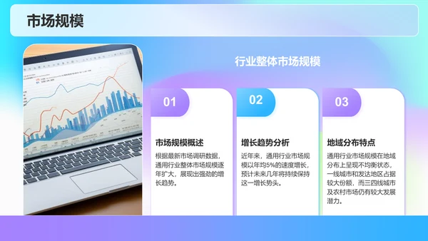 紫色渐变风新项目立项提案PPT模板