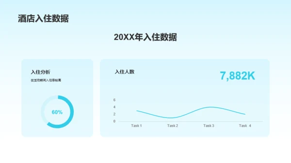 蓝色渐变酒店专业培训课程汇报PPT模板