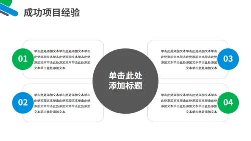 办公室职业工作总结计划通用PPT模板