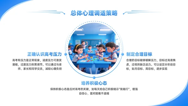 蓝色卡通高考主题班会冲刺高考逐梦前行PPT模板