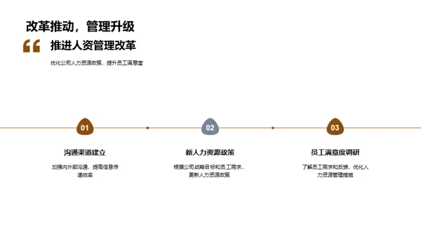 策略型人力资源管理