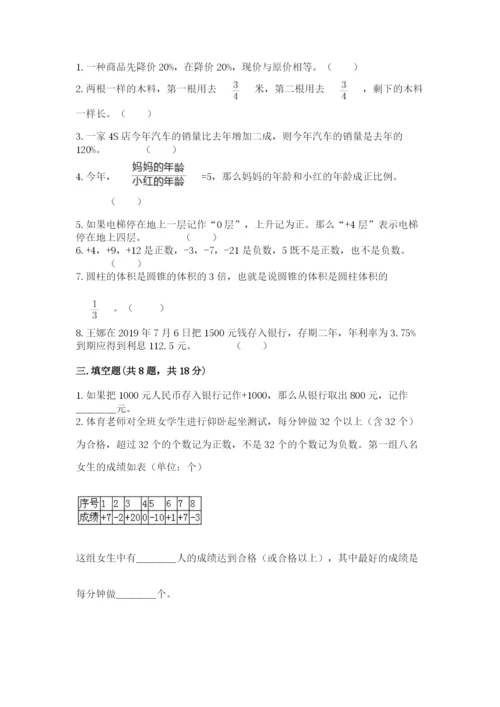 沪教版小学六年级下册数学期末综合素养测试卷（夺分金卷）.docx