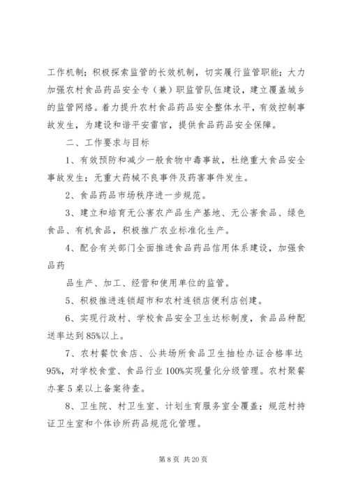 药品示范乡镇创建工作方案.docx