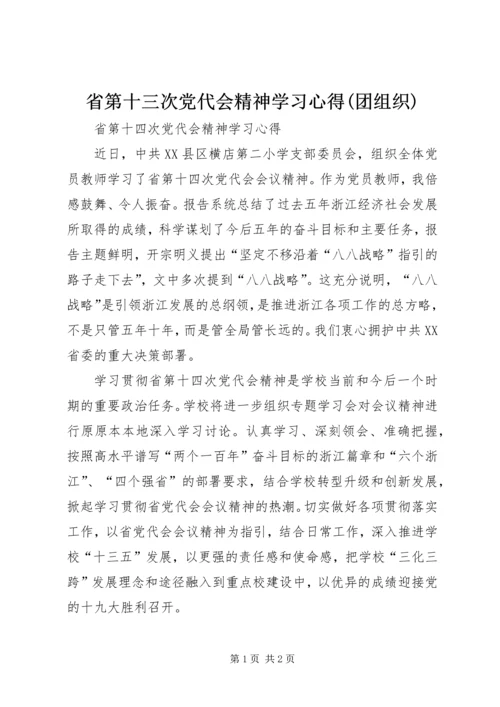 省第十三次党代会精神学习心得(团组织) (3).docx