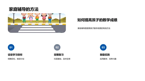 优化三年级数学学习PPT模板