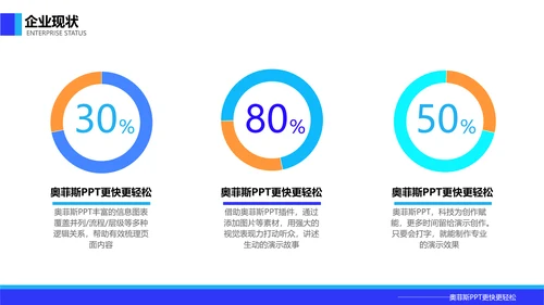 简约风蓝白通用工作项目报告