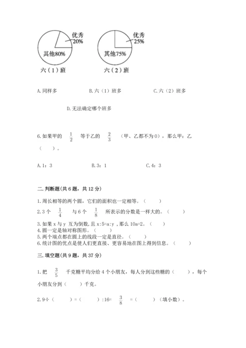 人教版六年级上册数学期末测试卷1套.docx