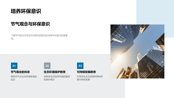 谷雨节气在教学中的应用PPT模板
