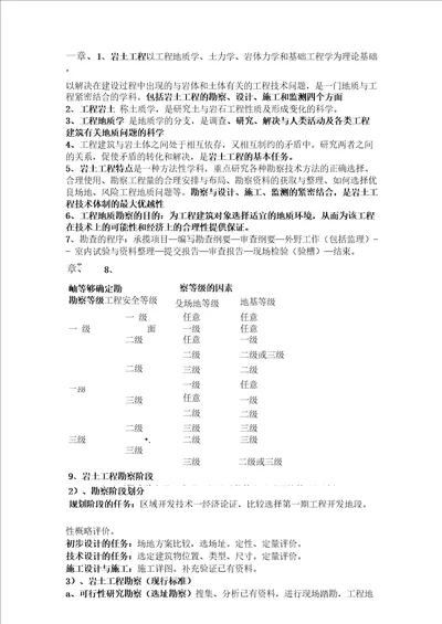 河北工程大学岩土工程勘察总结