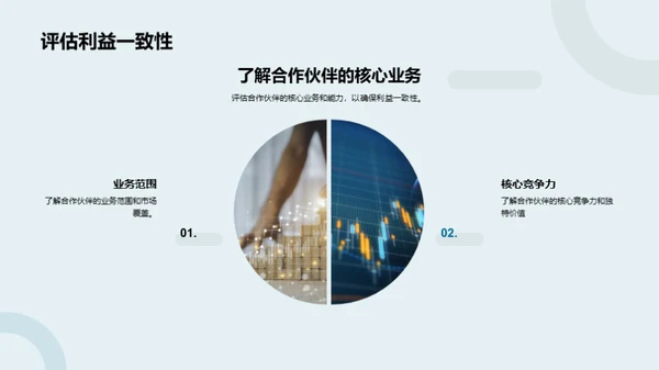 银行跨界合作新策略