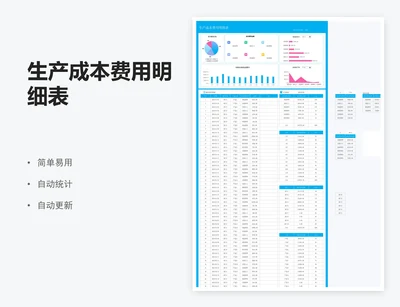 生产成本费用明细表
