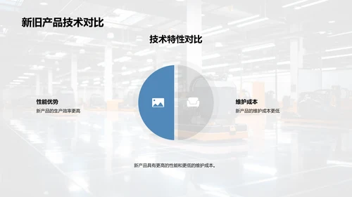 工业机械革新探索