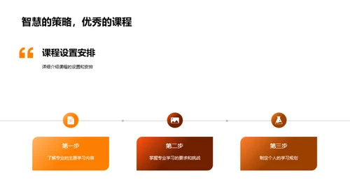 专业学习与职业规划