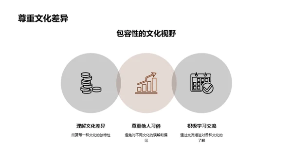 跨文化的探索之旅