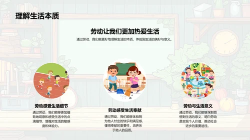 劳动教学实务PPT模板