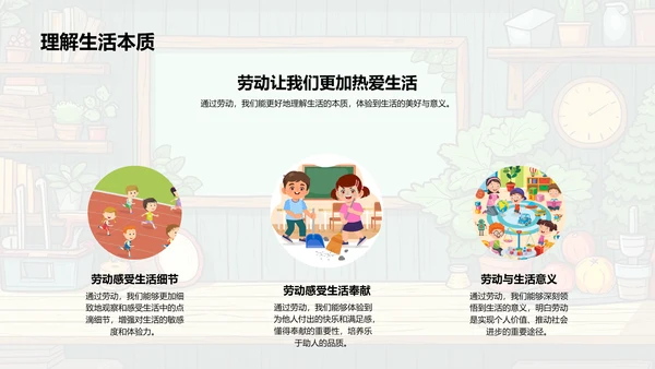 劳动教学实务PPT模板