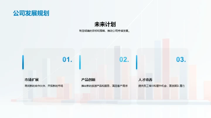 半年业绩回顾与展望