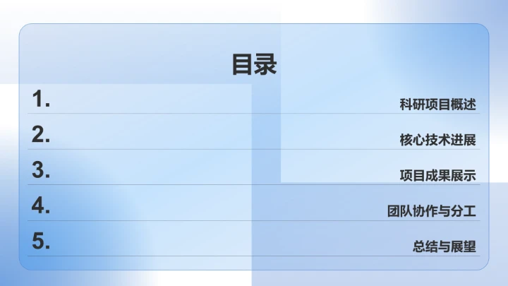组会科研进度
汇报PPT模板