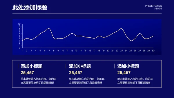 蓝黄色简约商务通用演示PPT模板