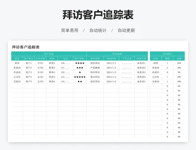 拜访客户追踪表