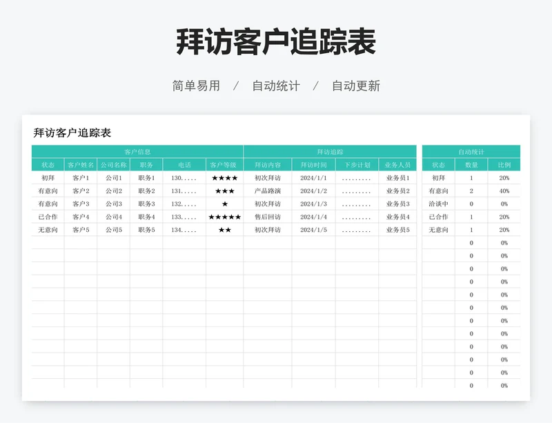 拜访客户追踪表