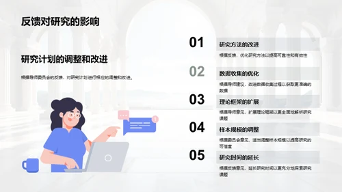 哲学研究解析