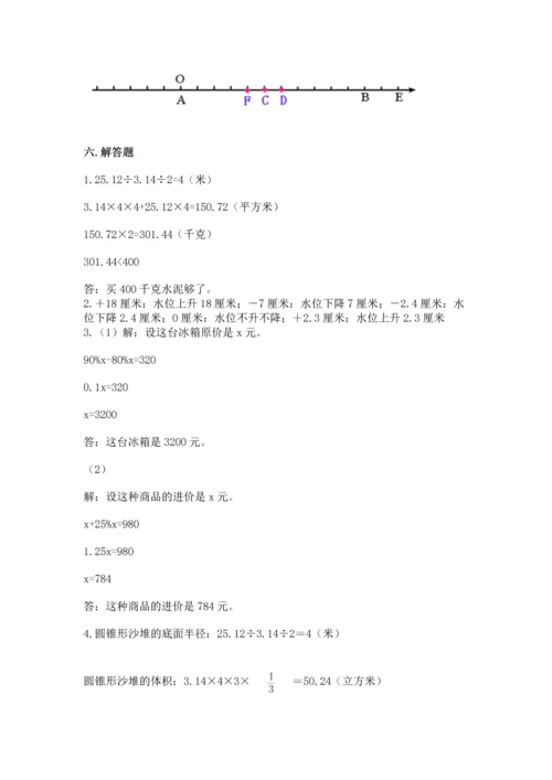 人教版六年级下册数学期末测试卷精品（易错题）.docx
