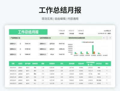 工作总结月报