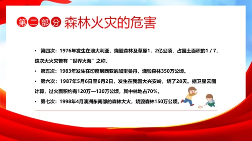 3月21日世界森林日森林火灾森林防火主题班会PPT