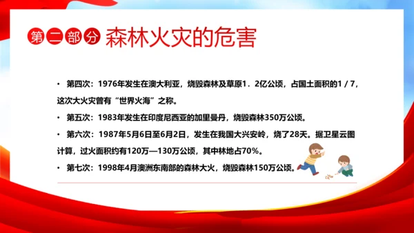 3月21日世界森林日森林火灾森林防火主题班会PPT