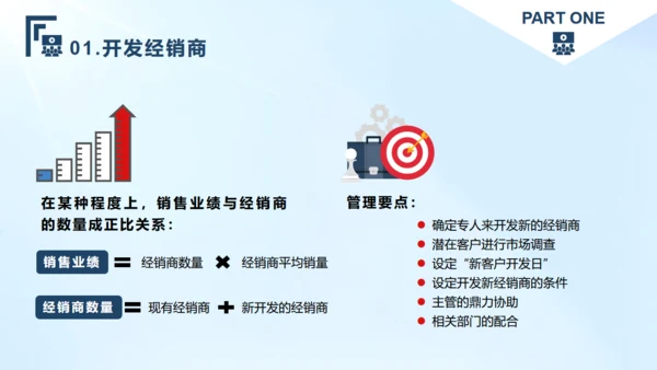 客户管理技巧，企业培训通用PPT模板