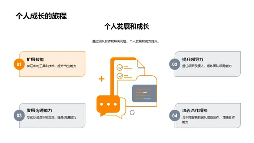 合作之路成果展现