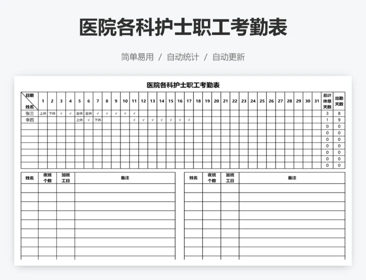 医院各科护士职工考勤表