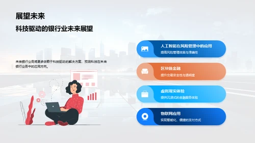 科技驱动下的银行创新