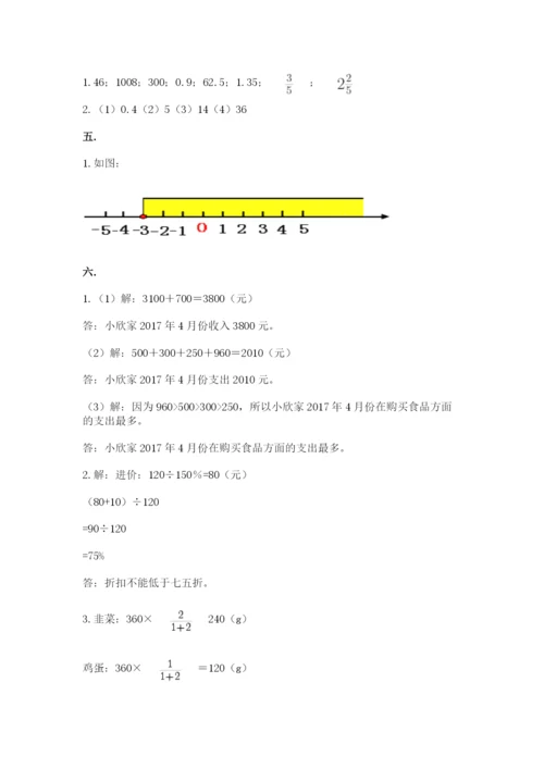 西师大版数学小升初模拟试卷附参考答案（满分必刷）.docx