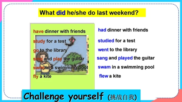 Unit 12 Section B（1a-1e）课件+内嵌音频（新目标七年级下册Unit 12 Wh