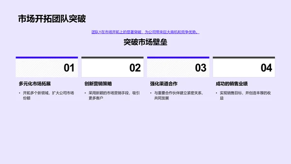 年会团队成就展示PPT模板