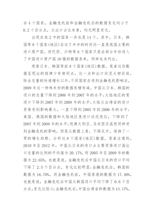 金融学小论文参考.docx