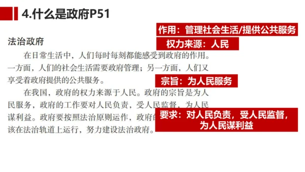 4.2 凝聚法治共识 课件