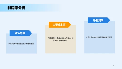 蓝色商务交通运输销售汇报发布会PPT模板