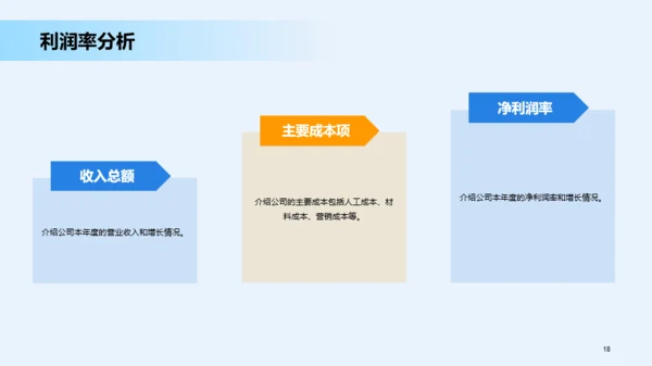 蓝色商务交通运输销售汇报发布会PPT模板
