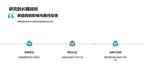 教育学新视角