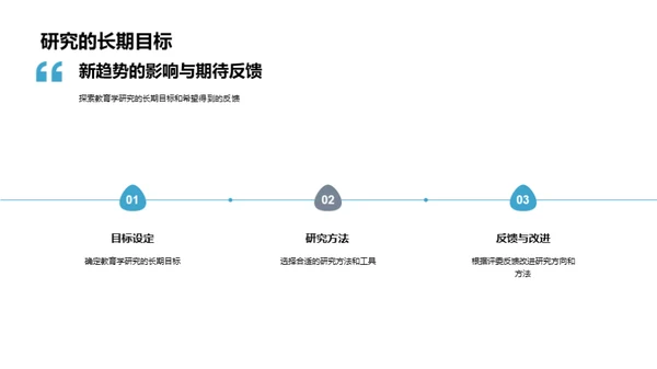 教育学新视角