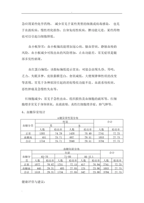 老年人体检情况分析报告