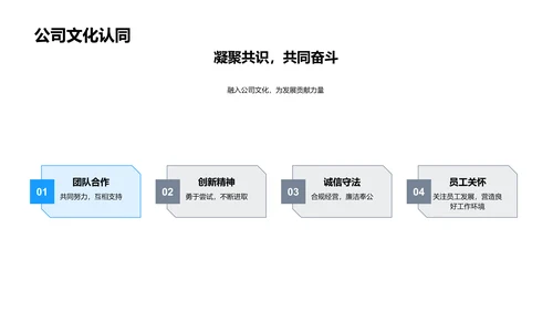 岗位竞聘述职PPT模板