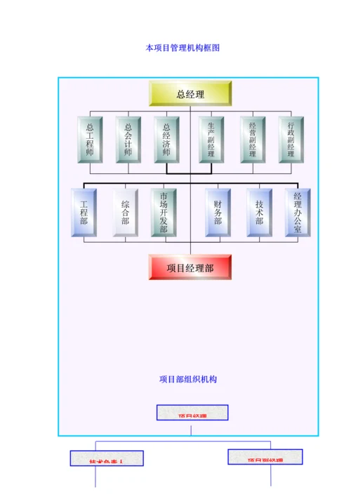 道路给排水工程施工方案.docx