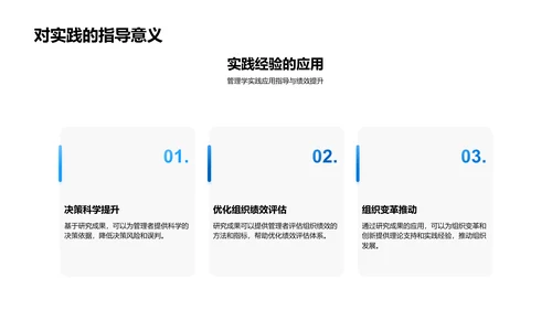 管理学答辩报告PPT模板