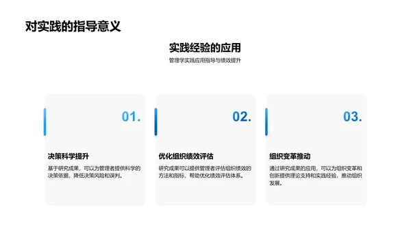 管理学答辩报告PPT模板