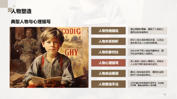 黄色复古读书笔记童年培训课件PPT模板