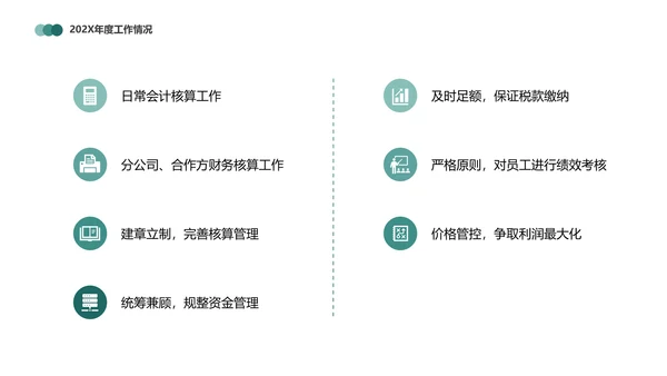 财务报表，财务年终总结PPT模板